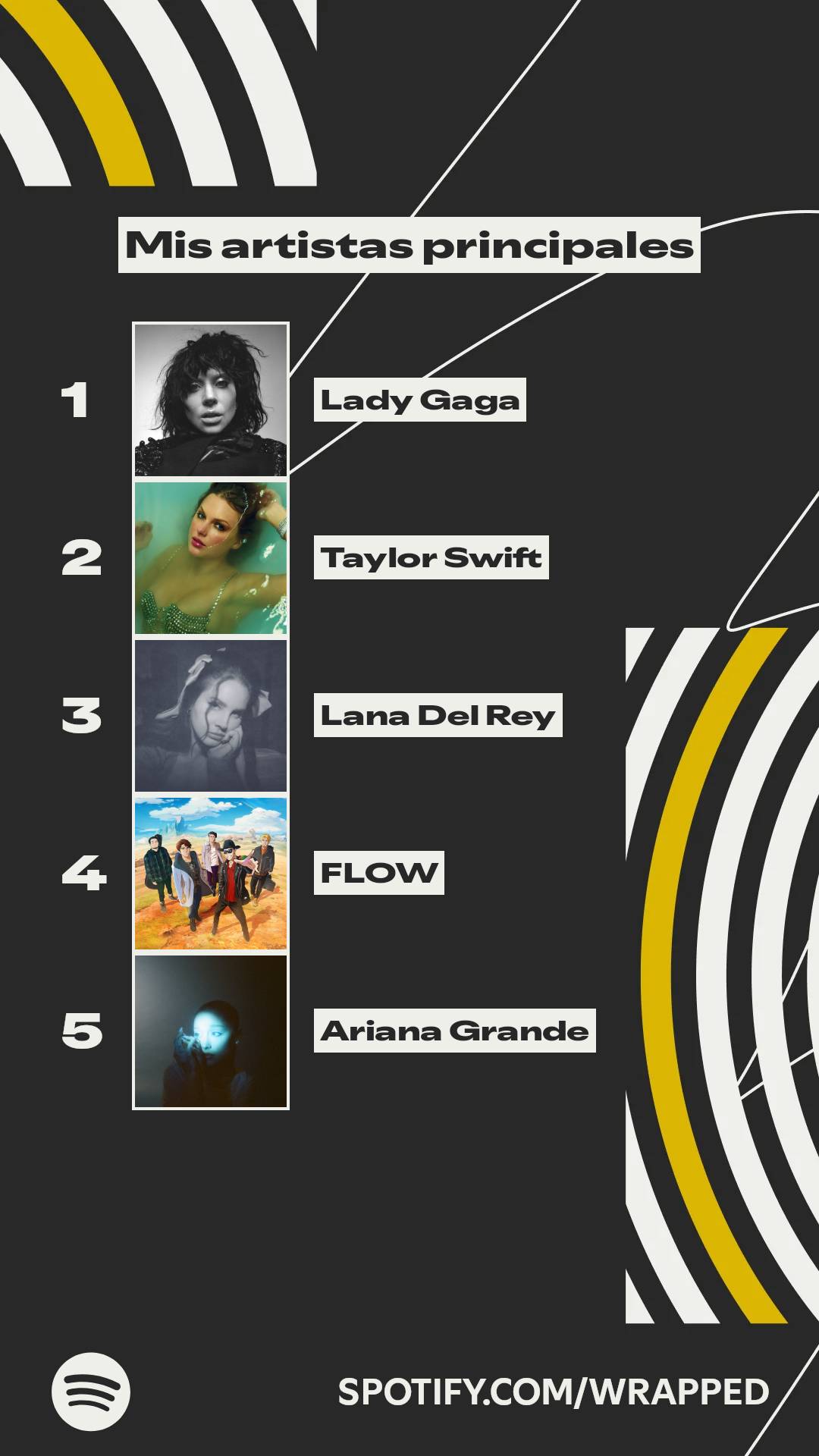 Mis artistas principales de 2025: Lady Gaga, Taylor Swift, Lana Del Rey, FLOW, Ariana Grande
