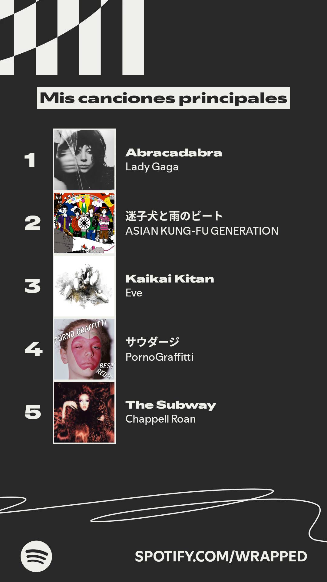 Mis canciones principales de 2025: {songs}