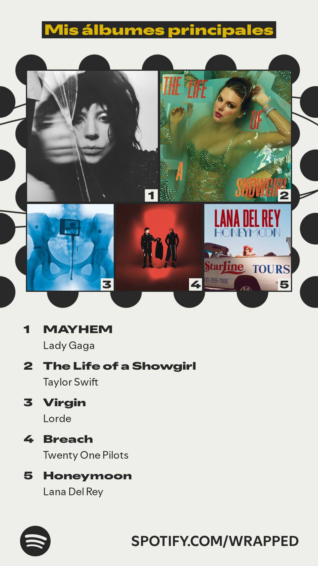 Mis álbumes principales de 2025: MAYHEM, The Life of a Showgirl, Virgin, Breach, Honeymoon